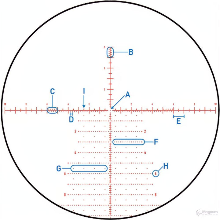 Element Optics Nexus Gen 2 4-25x50