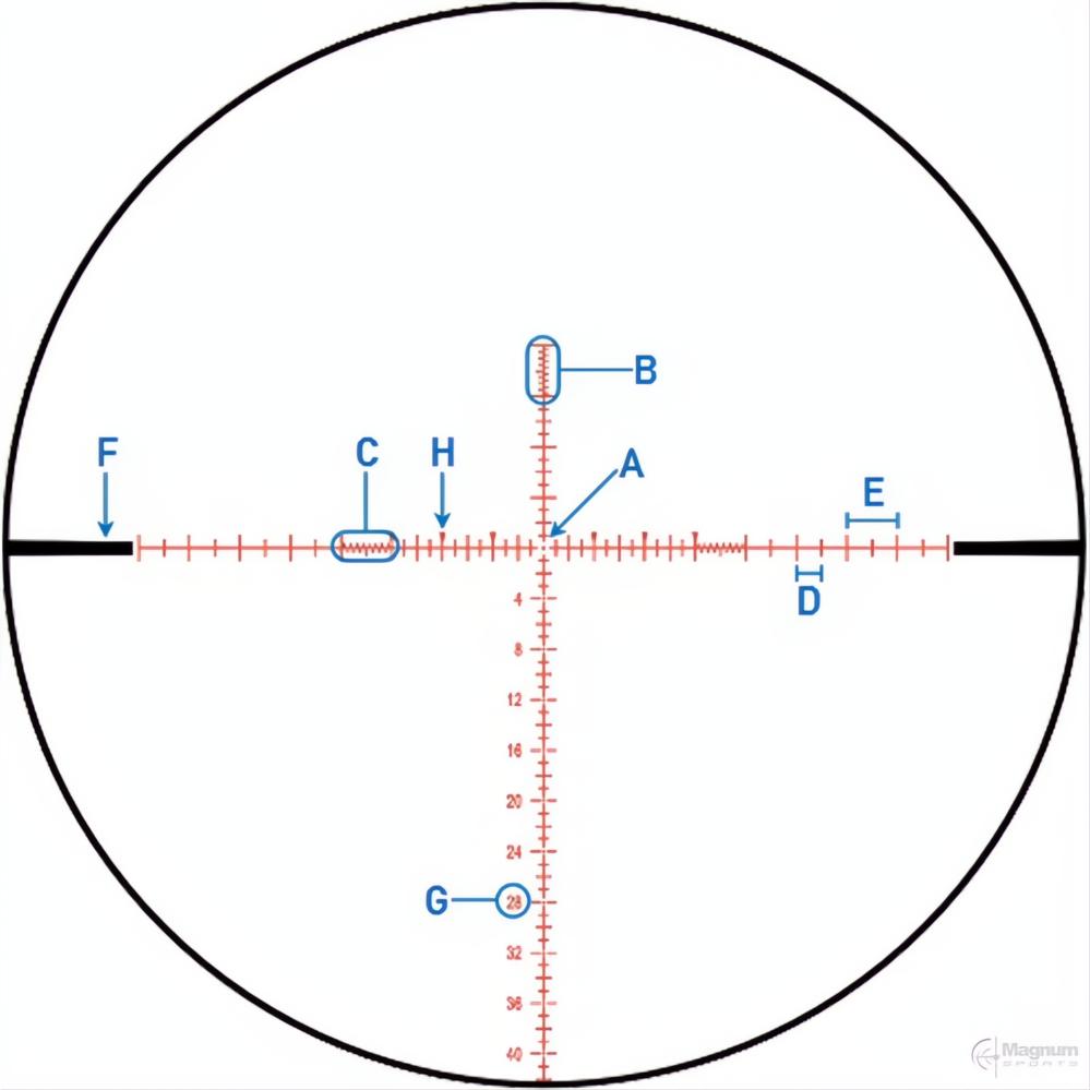 Element Optics Nexus Gen 2 4-25x50