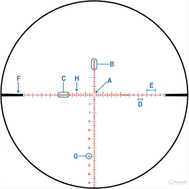 Element Optics Nexus Gen 2 4-25x50