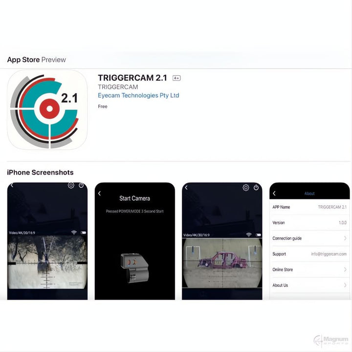 Eyecam Triggercam 2.1
