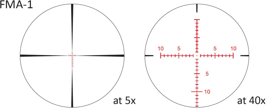 March FMA-1.1 reticle