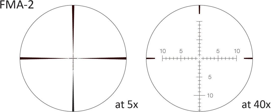 March FMA-2.1 reticle