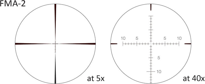 March FMA-2.1 reticle