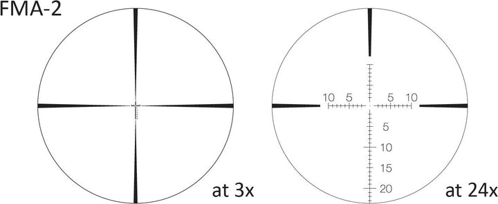 March FMA-2.2 reticle