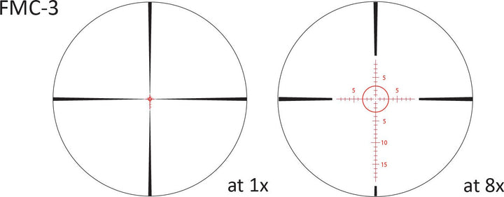 March FMC-3.1 reticle