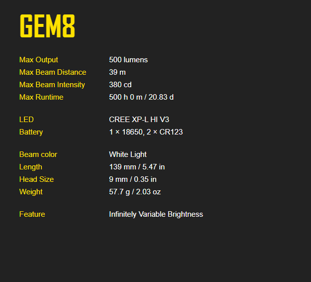 Nitecore GEM8 Professional Gemstone Identification Light