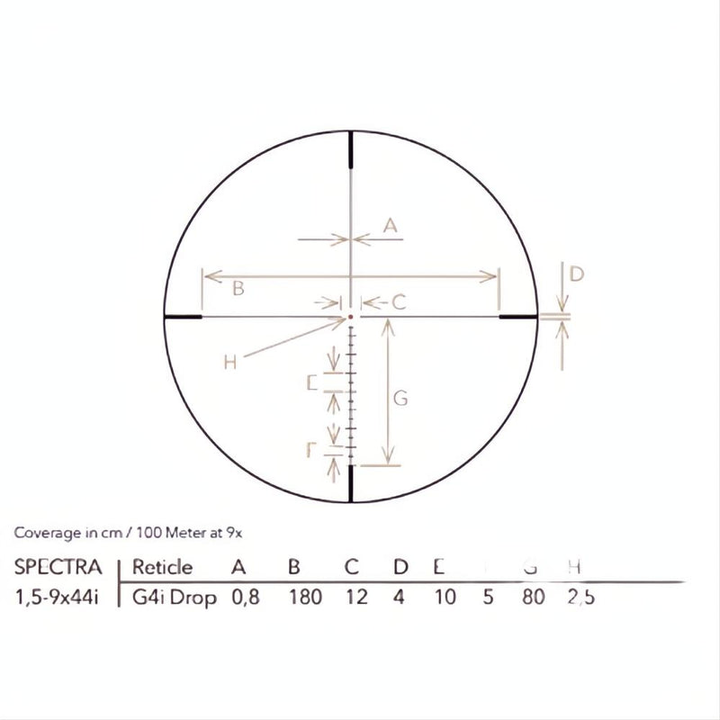 Load image into Gallery viewer, Gpo Spectra 1.5-9x32
