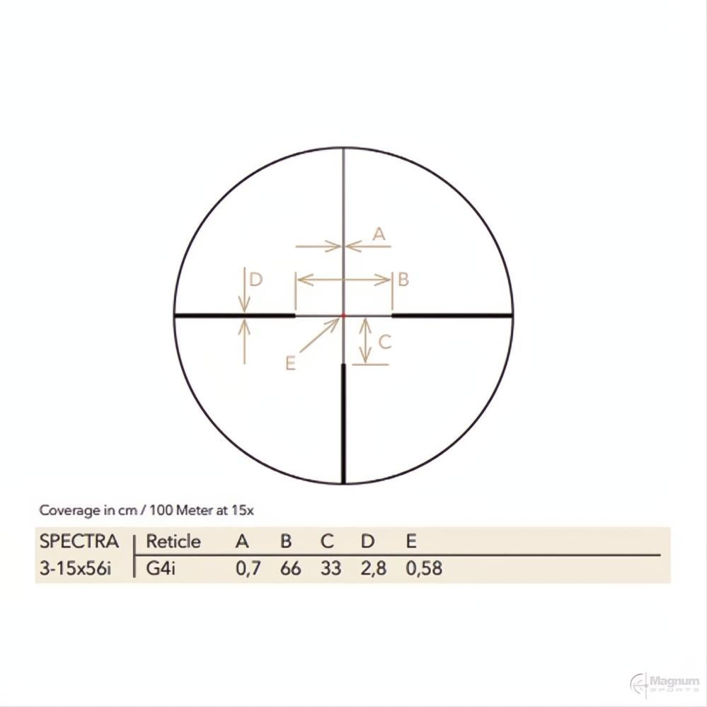 Gpo Spectra 3-15x56