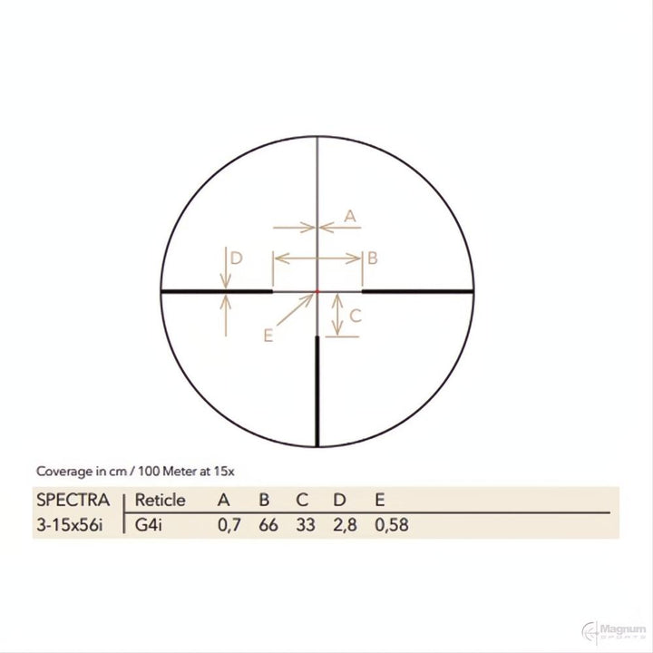 Gpo Spectra 3-15x56