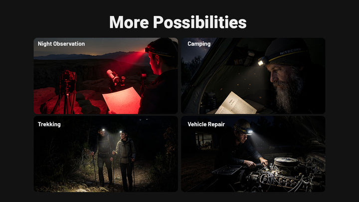 Nitecore HA19 Multipurpose RGB AA Headlamp