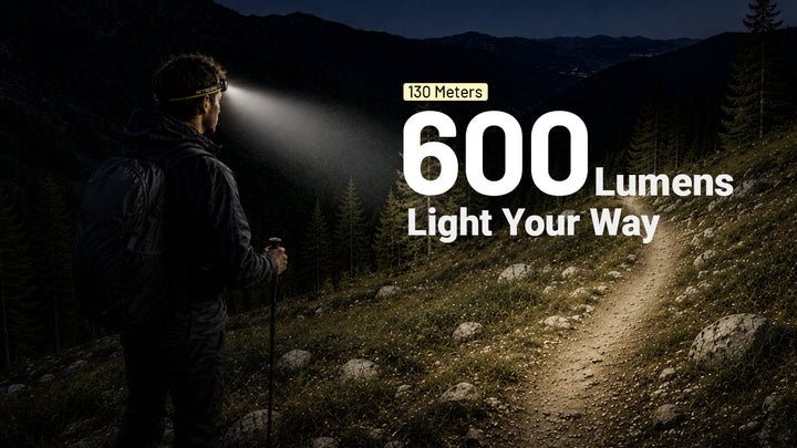 Nitecore HA19 Multipurpose RGB AA Headlamp