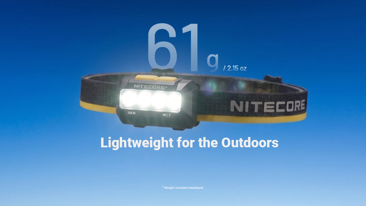 Nitecore HA19 Multipurpose RGB AA Headlamp