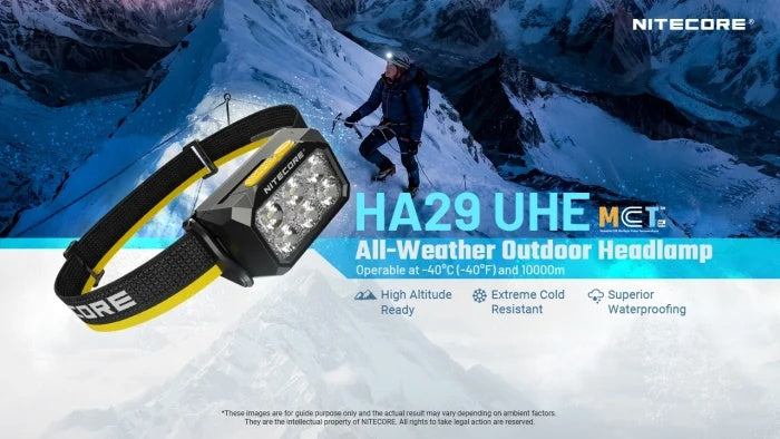 Nitecore HA29 UHE All-Weather Outdoor Headlamp
