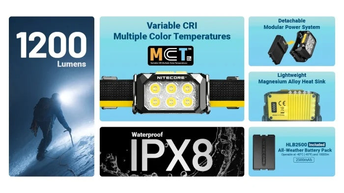 Nitecore HA29 UHE All-Weather Outdoor Headlamp
