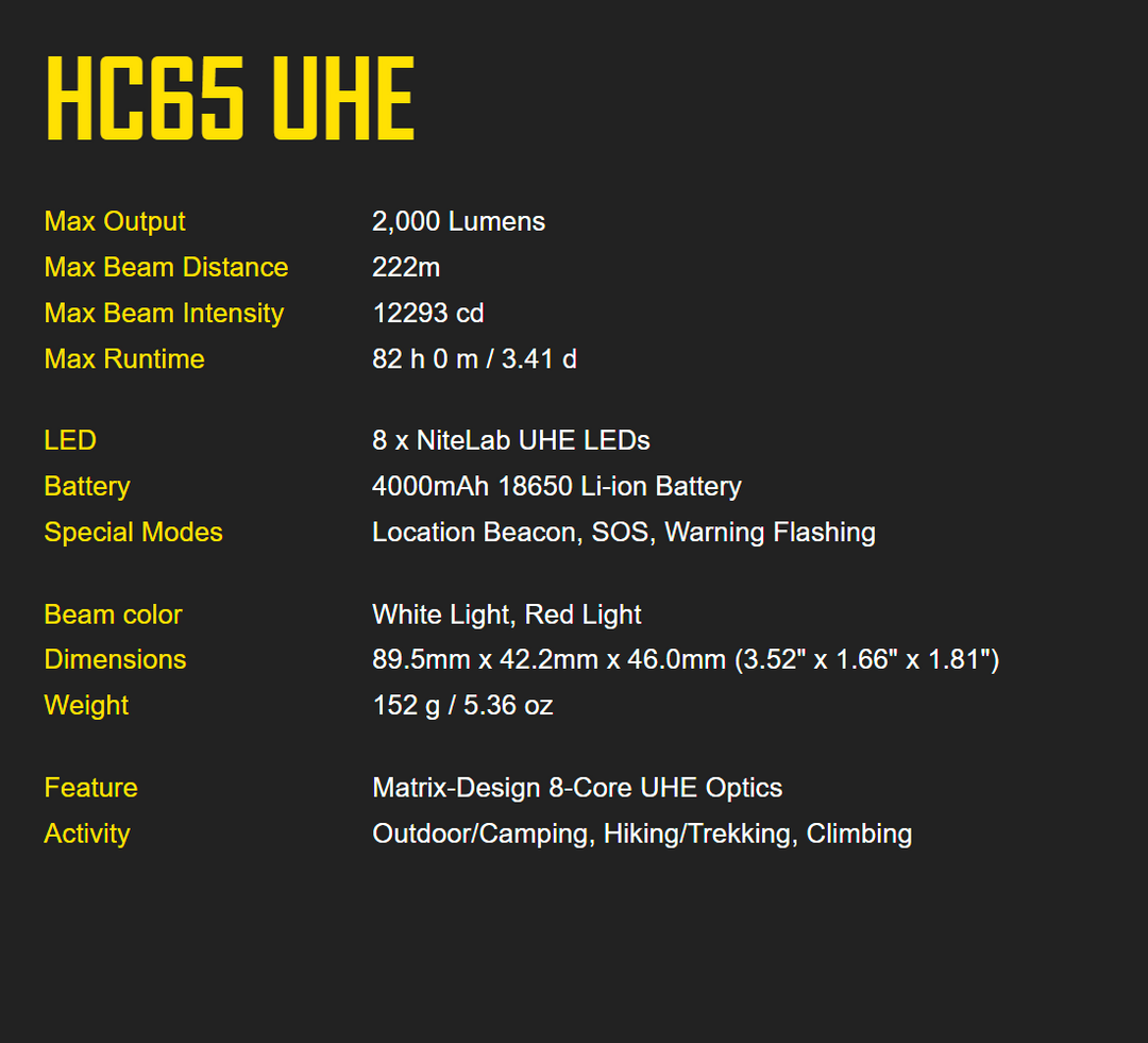 Nitecore HC65 UHE Ultra High Triple Output Metal Headlamp