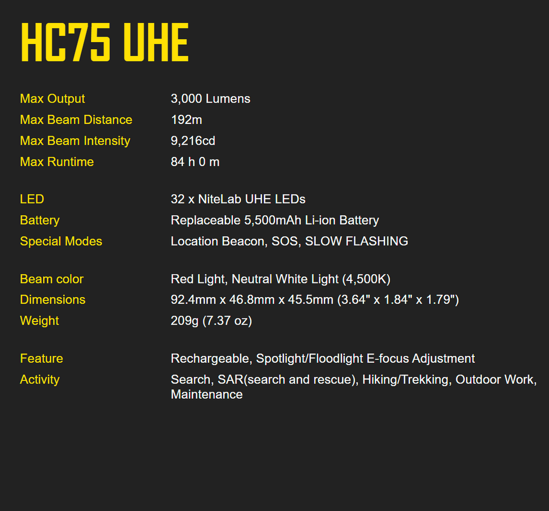 Nitecore HC75UHE 3000 Lumens E-Focus High Output Work Lamp