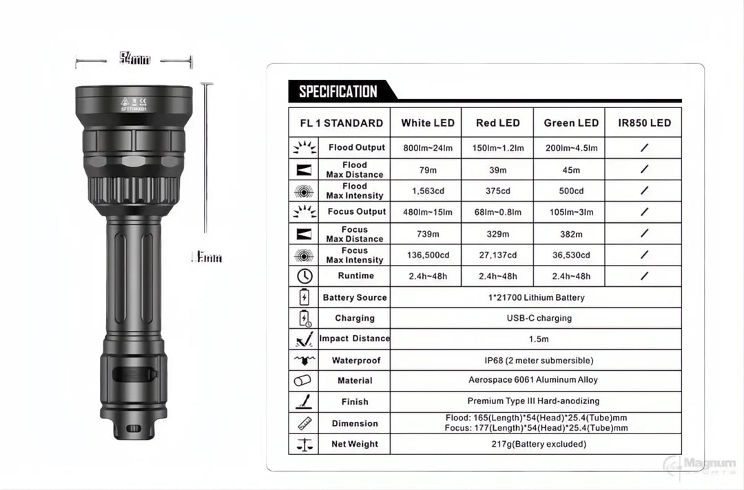 HIKMICRO ALPEX 4K A50EL 50mm 3840x2160 Night Vision Scope with LRF + Speras TH4K
