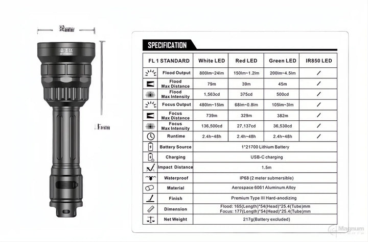 HIKMICRO ALPEX 4K A50EL 50mm 3840x2160 Night Vision Scope with LRF + Speras TH4K
