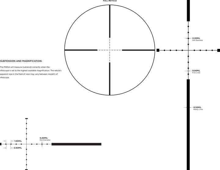 Leupold Mark 3HD 3-9x40 Mil Dot 3HD reticle