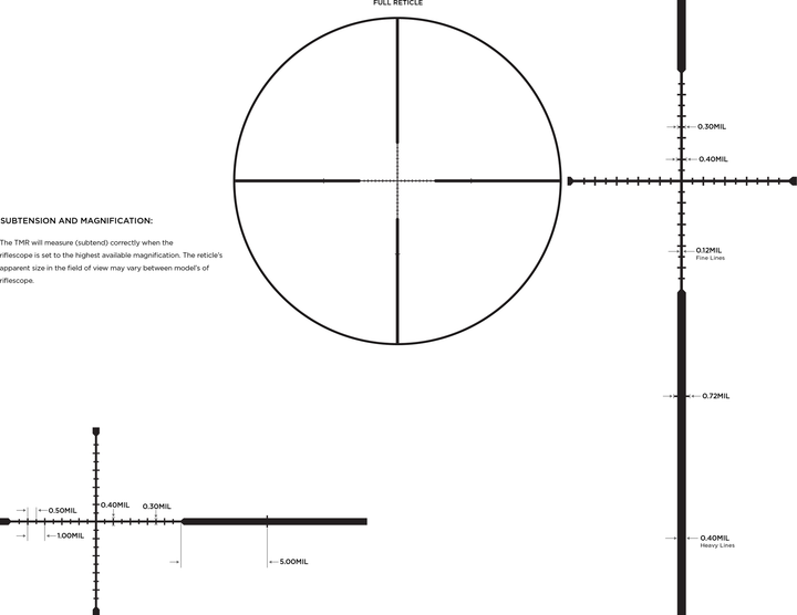 Leupold Mark 3HD 8-24x50 TMR reticle