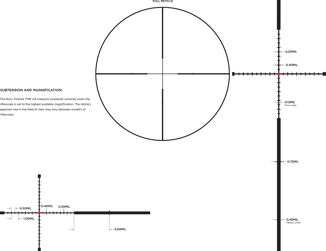 Leupold Mark 4HD 1-4.5x24 ILL FIREDOT TMR reticle