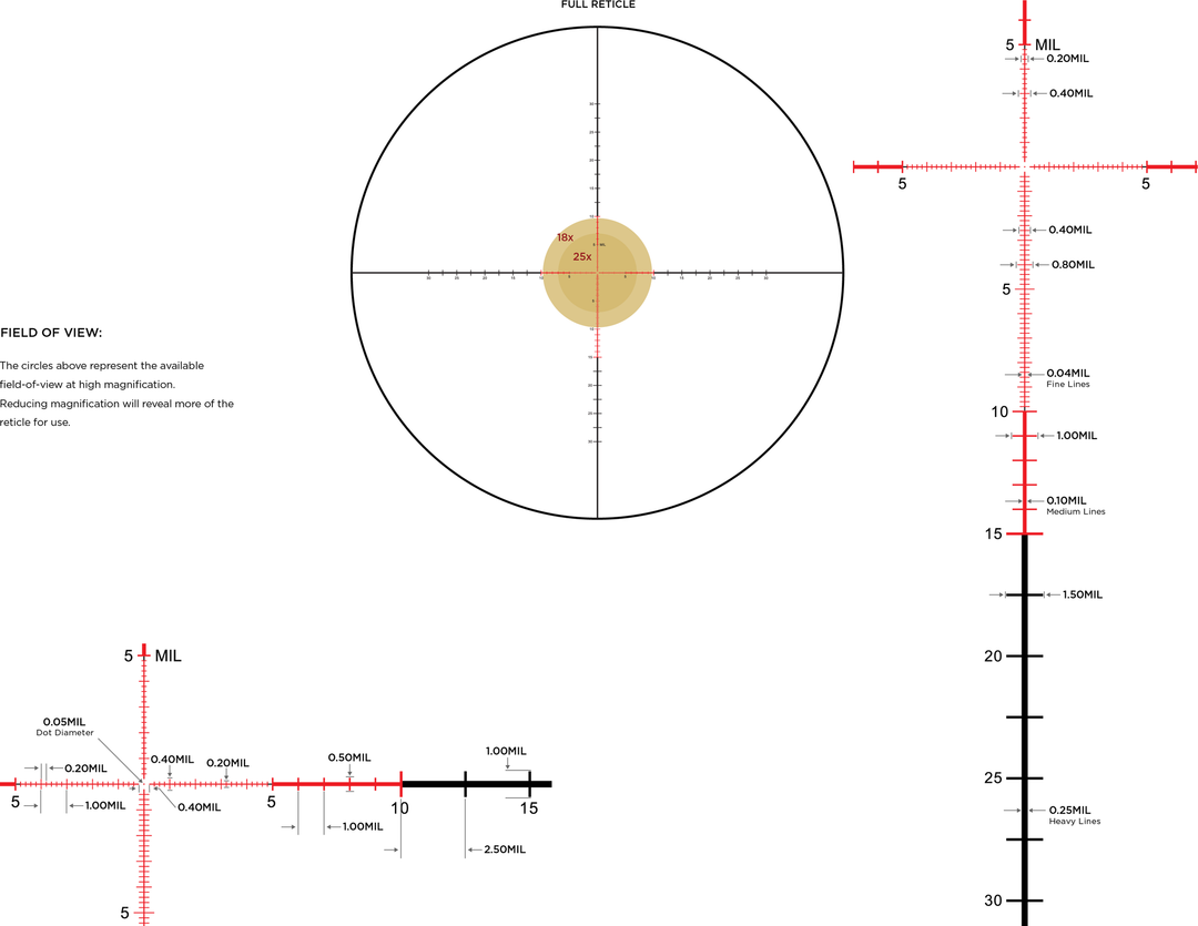 Leupold Mark 4HD 4.5-18x52 ILL PR1 MIL reticle
