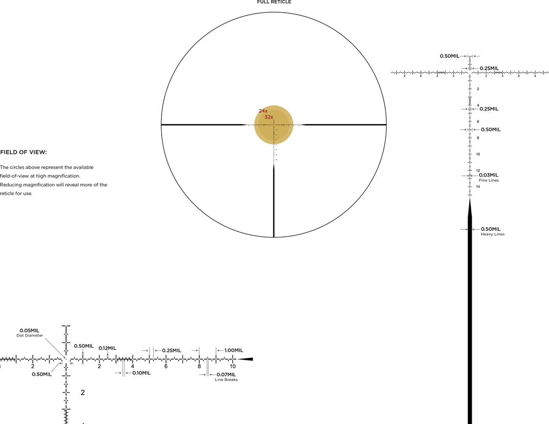Leupold Mark 4HD 8-32x56 PR3 MIL reticle