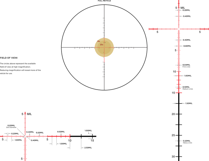Leupold Mark 5 HD 3.6-18x44 ILL PR-1 MIL reticle