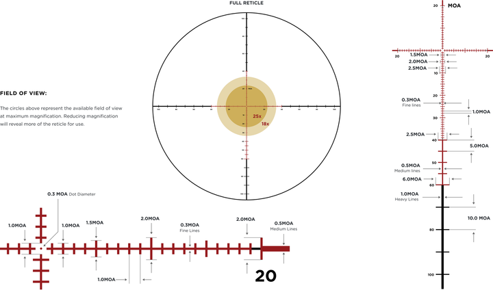 Leupold Mark 5HD 5-25x56 ILL PR1 MOA reticle