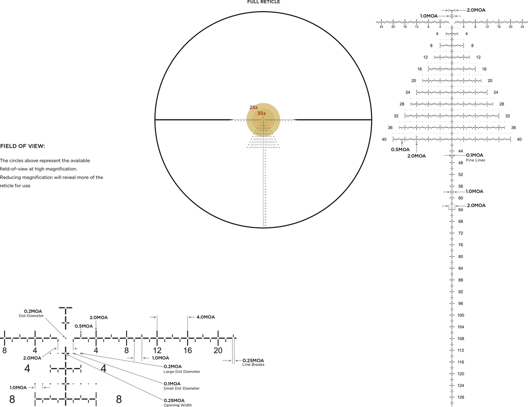 Leupold Mark 5HD 5-25x56 PR2 MOA reticle