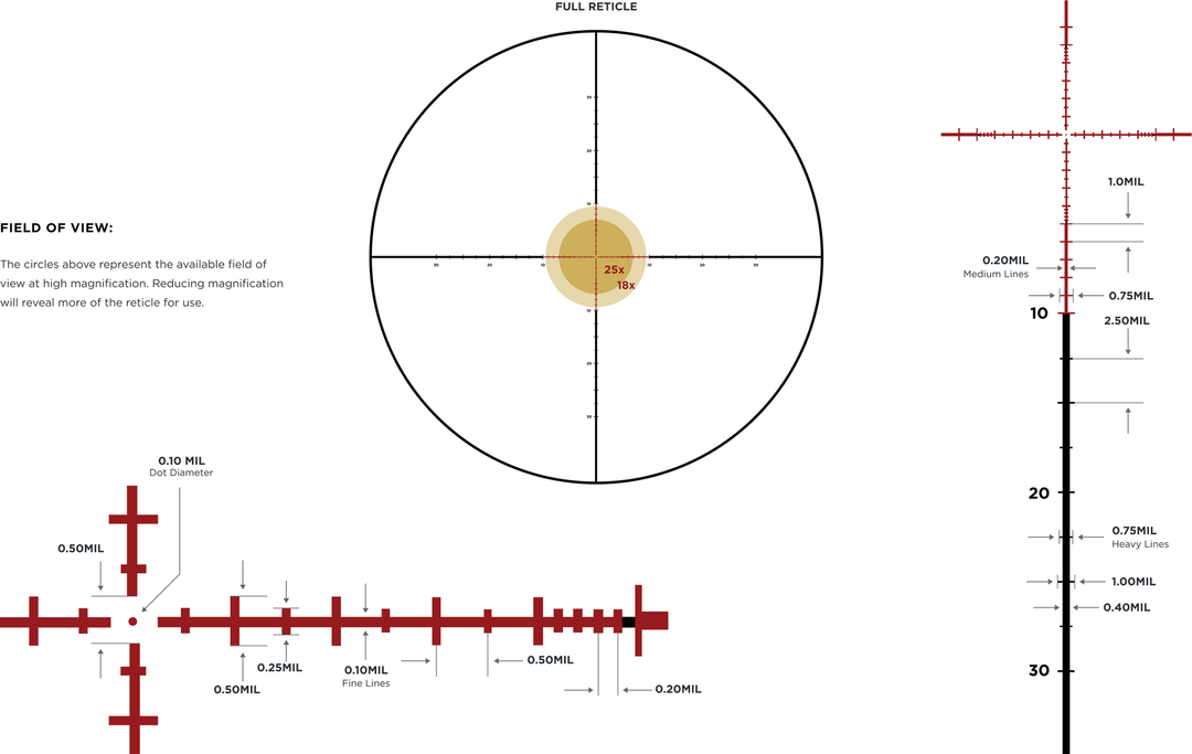 Leupold Mark 5HD 7-35x56 ILL TMR reticle