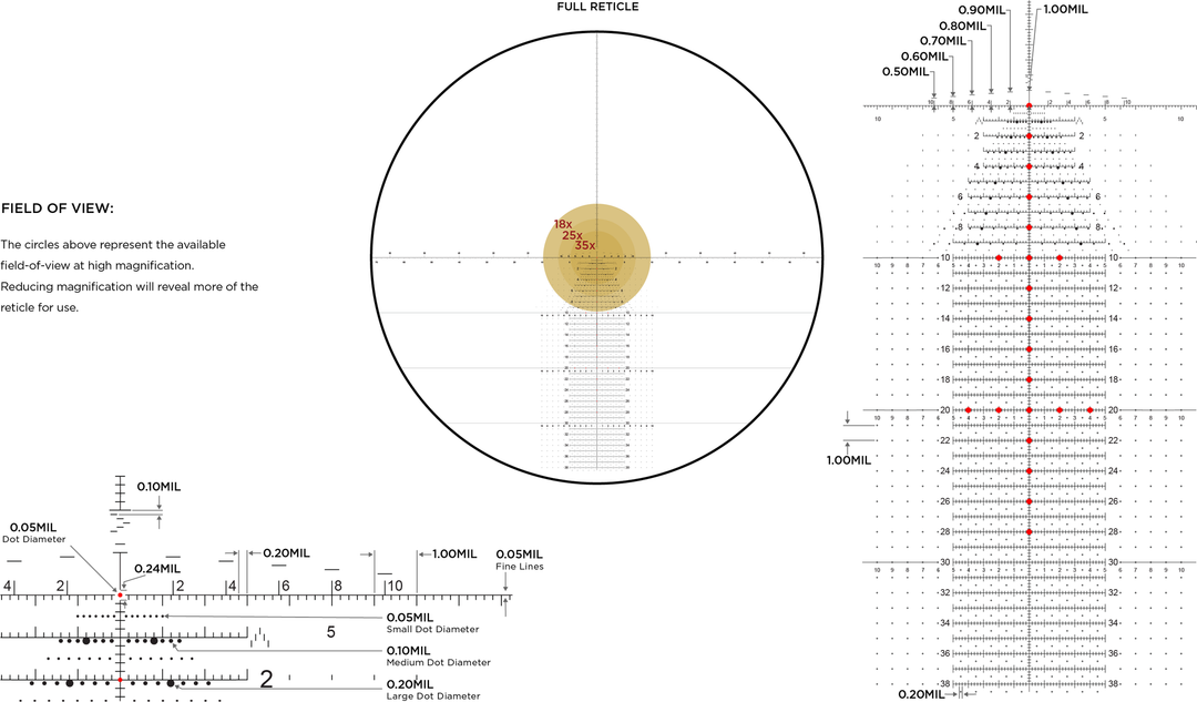 Leupold Mark 5HD 7-35x56 ILL TREMOR 3 reticle