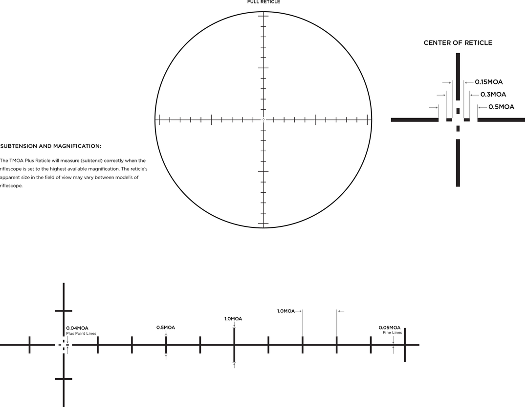 Leupold Mark 5HD 7-35x56 TMOA PLUS reticle