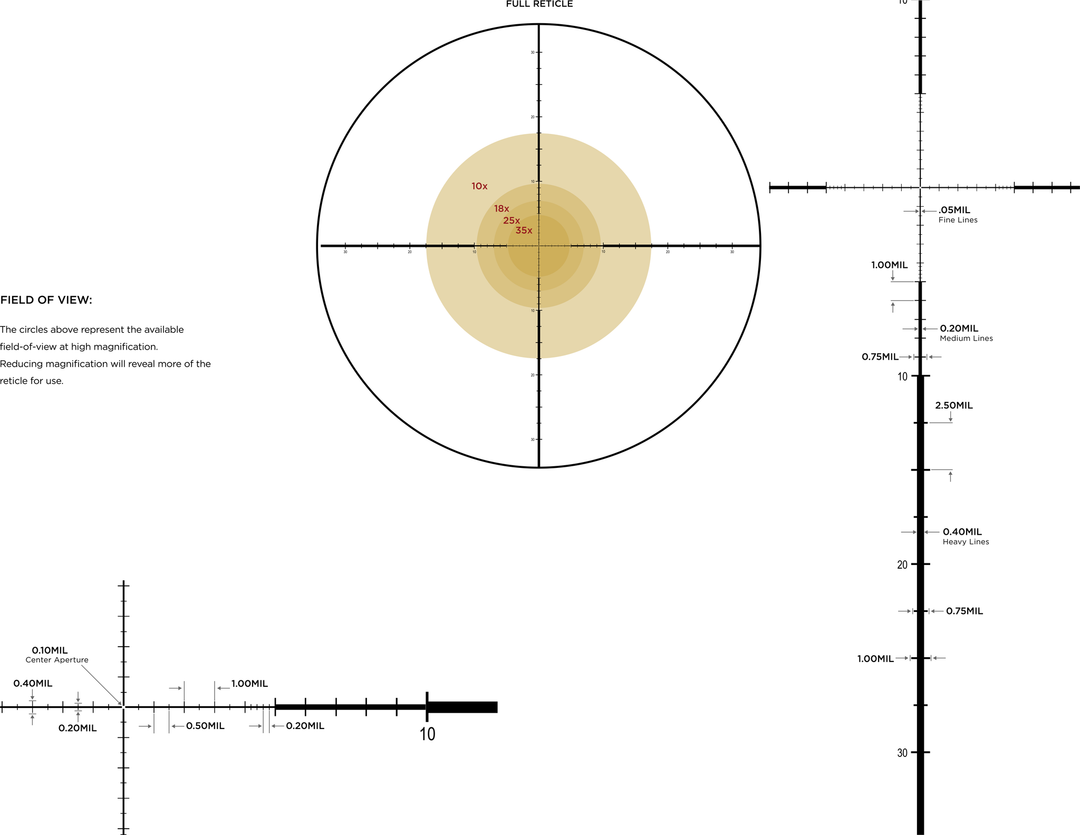Leupold Mark 5HD 7-35x56 TMR reticle