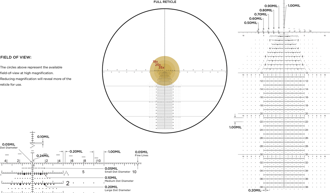 Leupold Mark 5HD 7-35x56 TREMOR 3 reticle