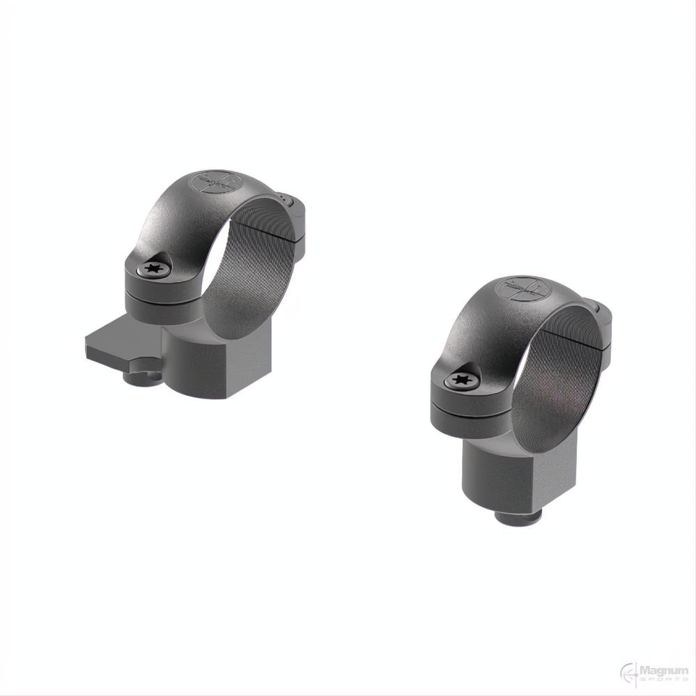 Leupold Qr Extension Rings