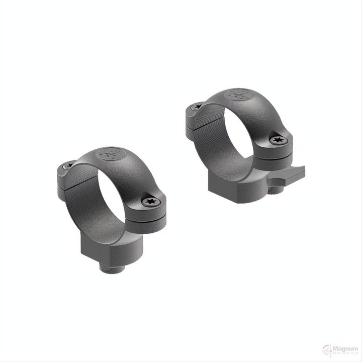Leupold Qr Extension Rings