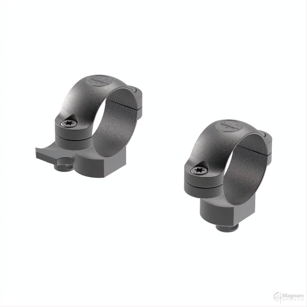 Leupold Qr Extension Rings