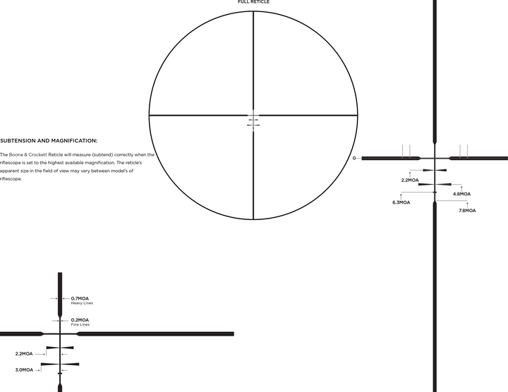 Leupold VX-3HD 4.5-14x40 Boone &amp; Crockett reticle