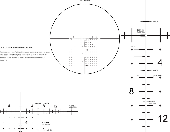 Leupold VX-5HD 3-15x44 Impact-29 MOA reticle