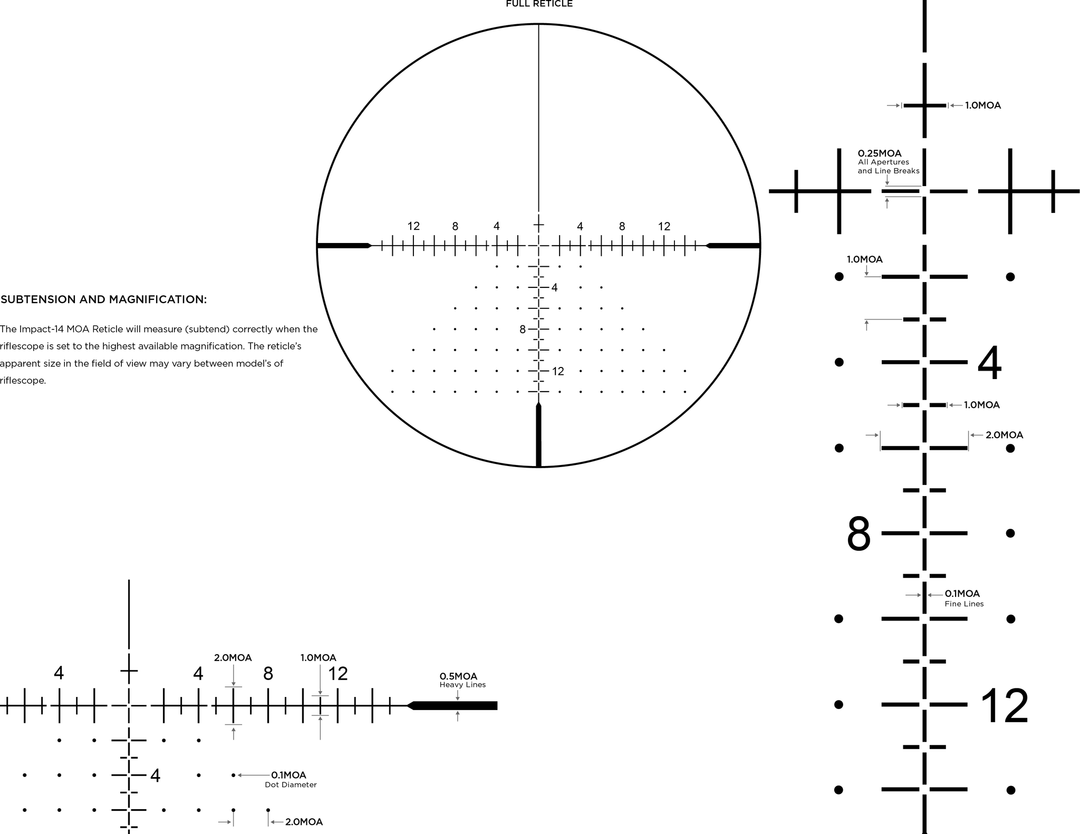 Leupold VX-5HD 7-35x56 IMPACT-14 MOA reticle