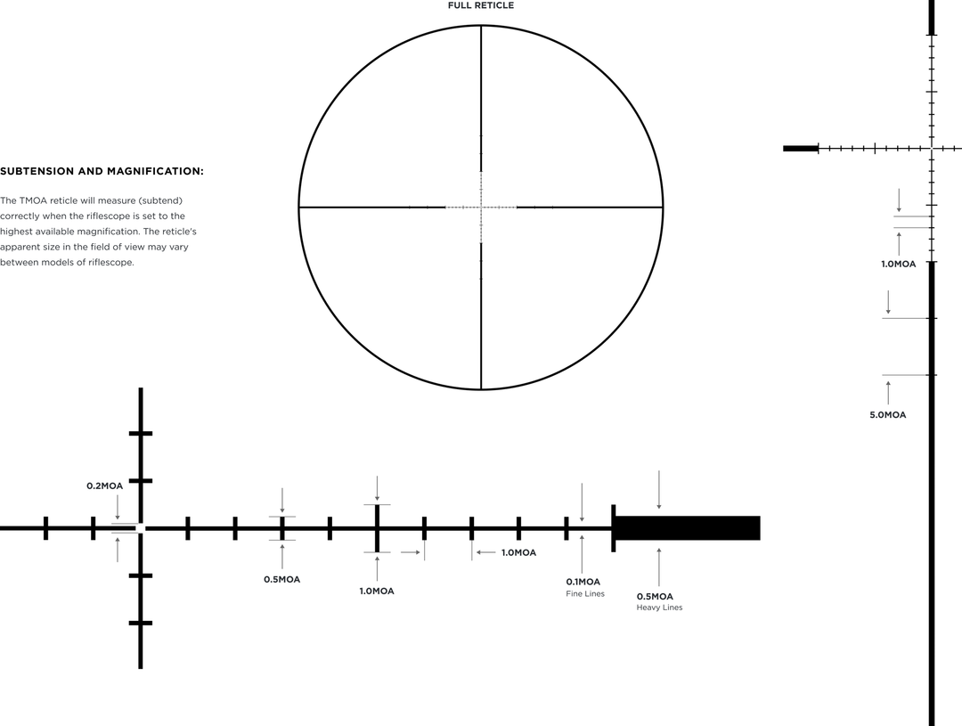 Leupold VX-5HD 7-35x56 TMOA reticle