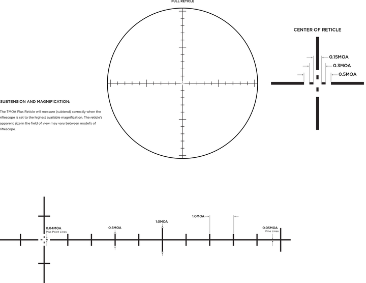 Leupold VX-6 7-42x56 TMOA Plus reticle