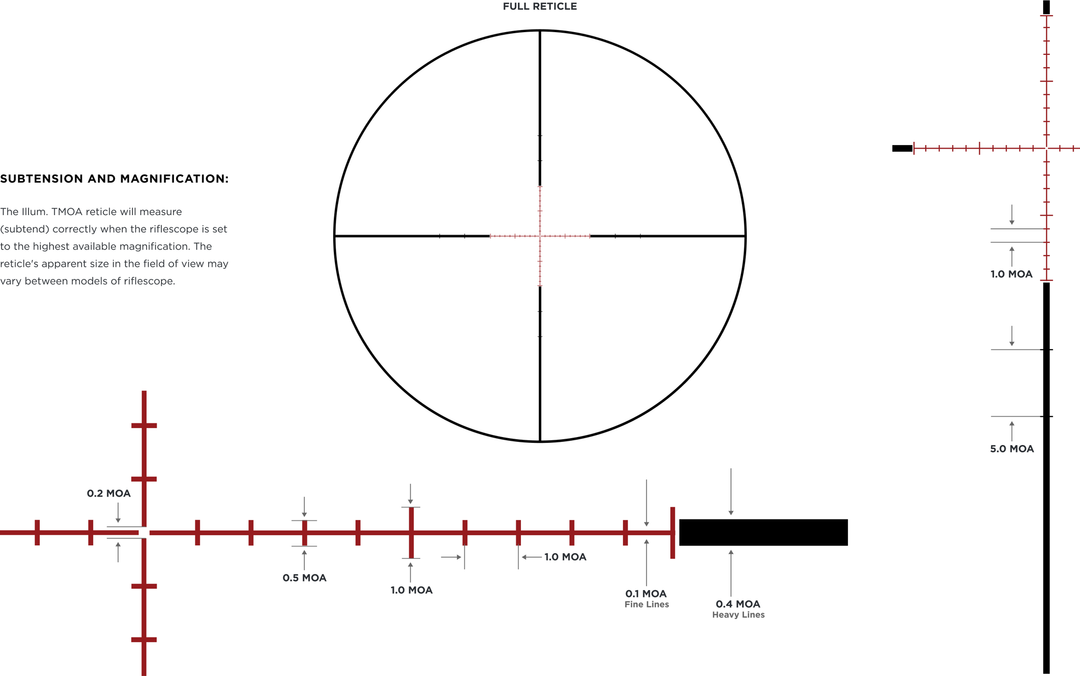Leupold VX-6HD 3-18x44 ILL TMOA reticle