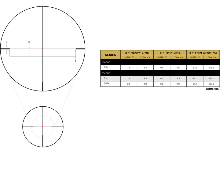 Leupold VX-6HD 3-18x50 ILL Firedot 4 Fine reticle