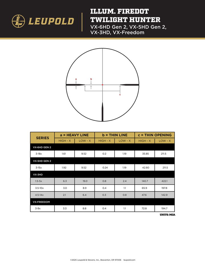 Leupold VX-6HD Gen2 3-18x56 CDS SZL2 SF ILL Firedot Twilight Hunter reticle