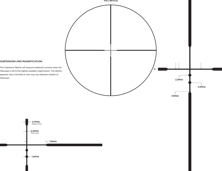 Leupold VX-Freedom 4-12x40 LR Duplex reticle