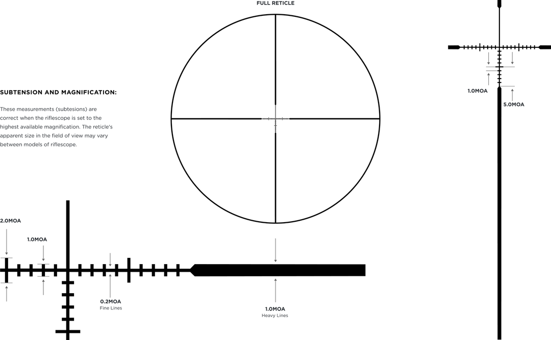 Leupold VX-Freedom 4-12x40 TRI MOA CDS / TRI MOA CDS with Side Focus reticle