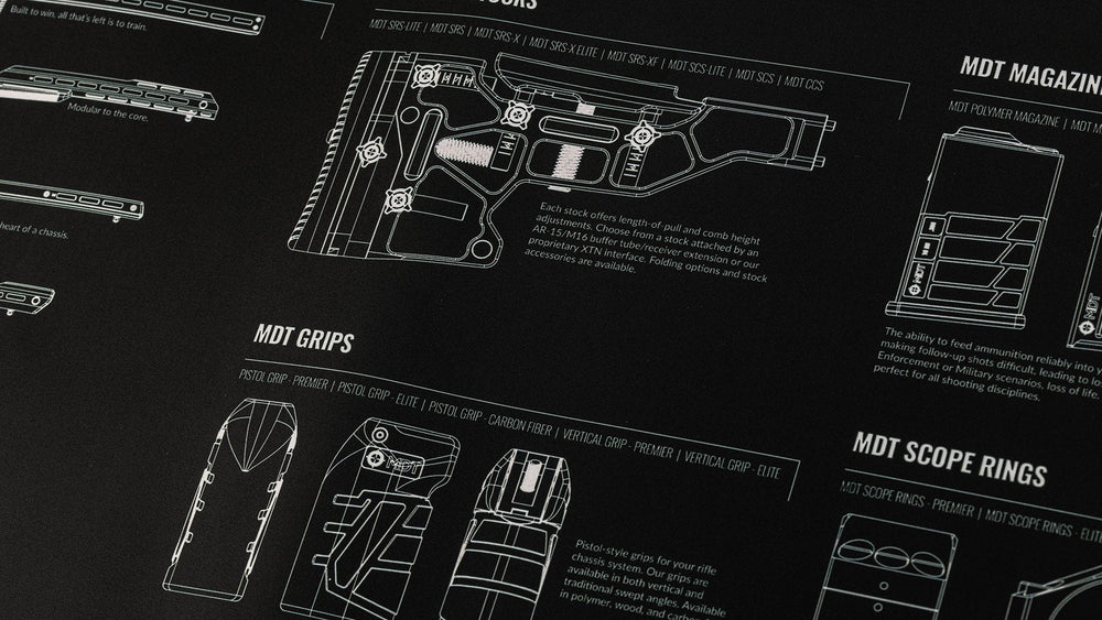 MDT Bench Mat – view 2