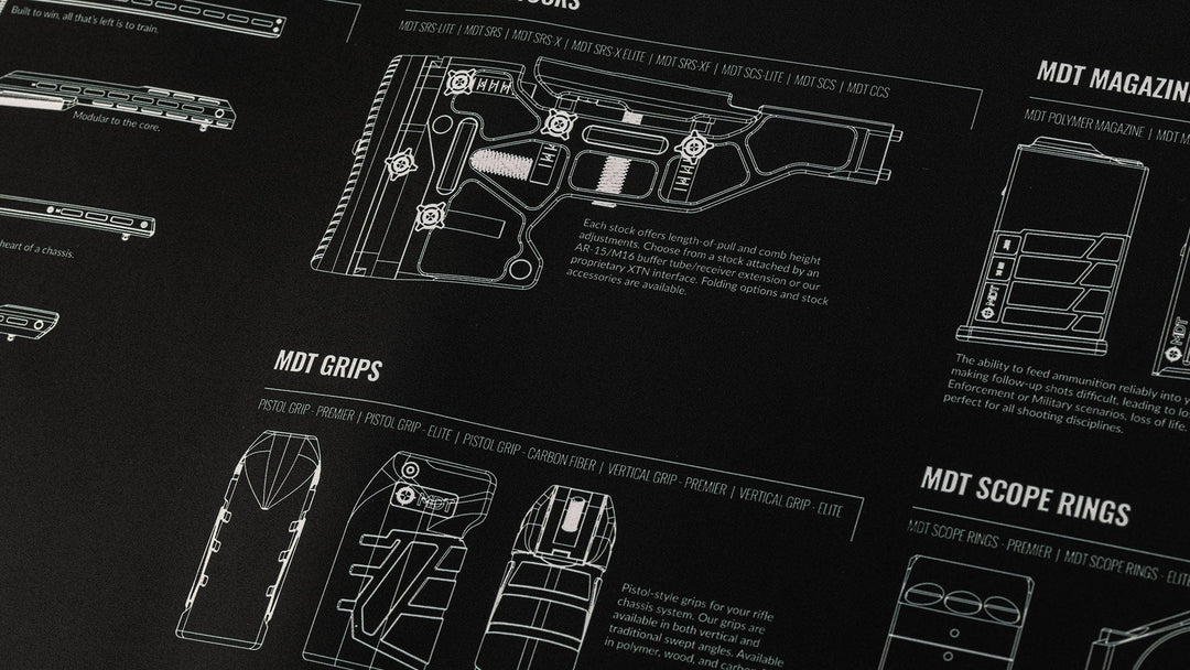 MDT Bench Mat – view 2